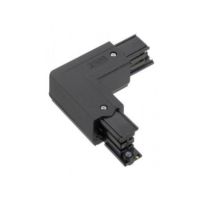 Pieza de esquina negra, Tierra Derecha