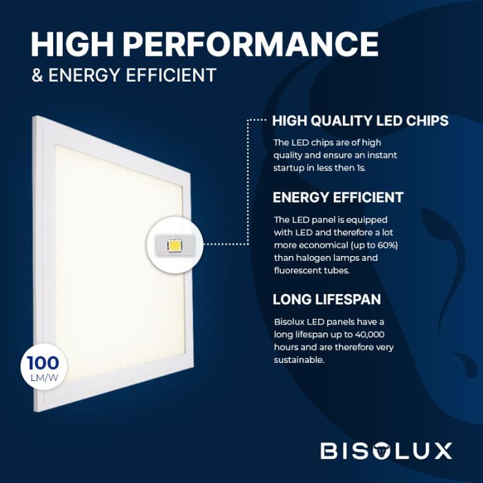 Panel LED 62x62 cm - Bisolux Master - 38W - 6000K