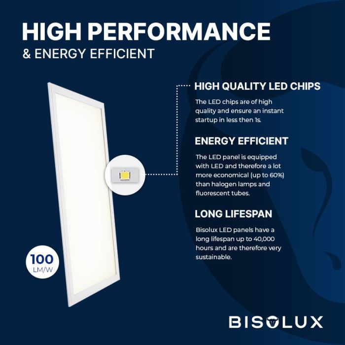 Panel LED 120x30 cm - Bisolux Master - 38W - 3000K