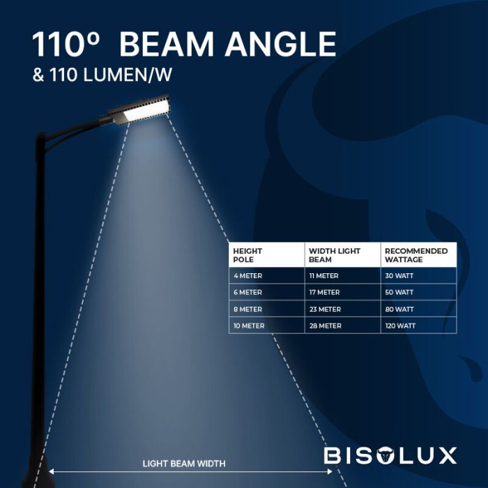 Bisolux alumbrado público LED Garry, 90W, 6000K, 5 años de garantía